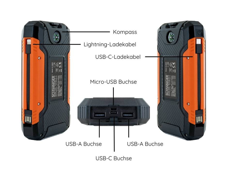 Schwaiger Solar Powerbank 10.000 mAh Angebote