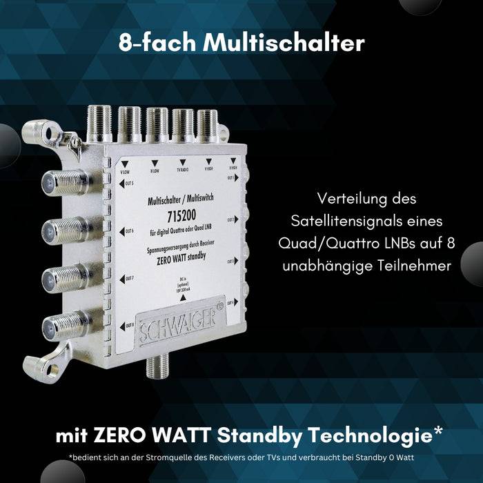 Schwaiger SAT Multischalter 5/8 mit Netzteil Schlussverkauf