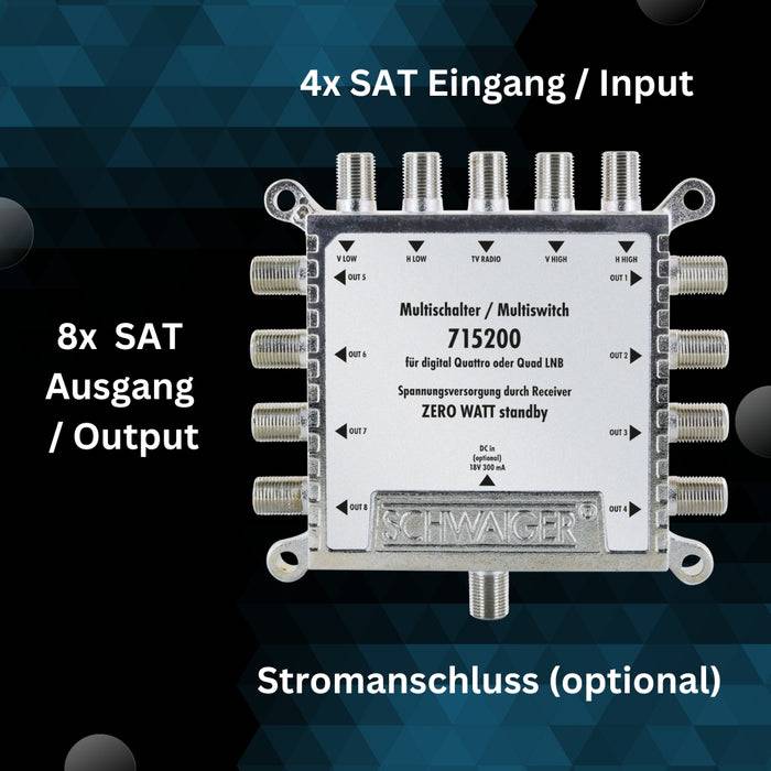 Schwaiger SAT Multischalter 5/8 mit Netzteil Schlussverkauf