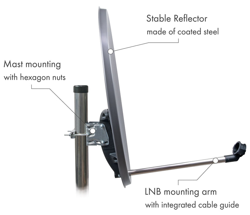 Schwaiger Satellitenanlage Set Anthrazit Stahl 55 cm Meist gekauft