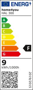 Schwaiger Smart Leuchtmittel Set dimmbar RGB mit Fernbedienung E27 Exklusivangebot
