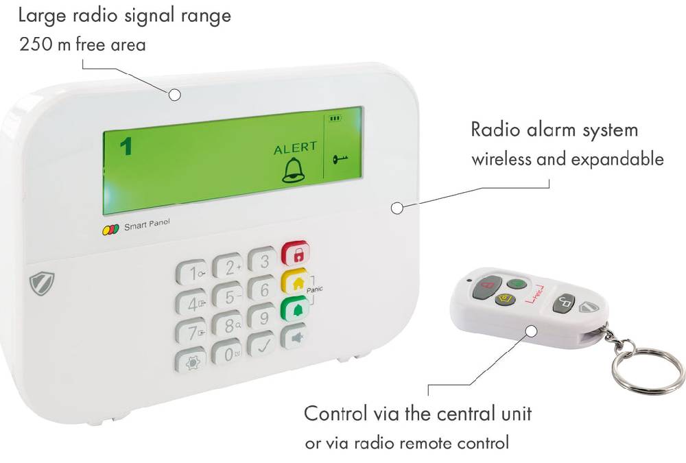 Schwaiger Funk-Alarm-System „Green Guard“ Osterangebot