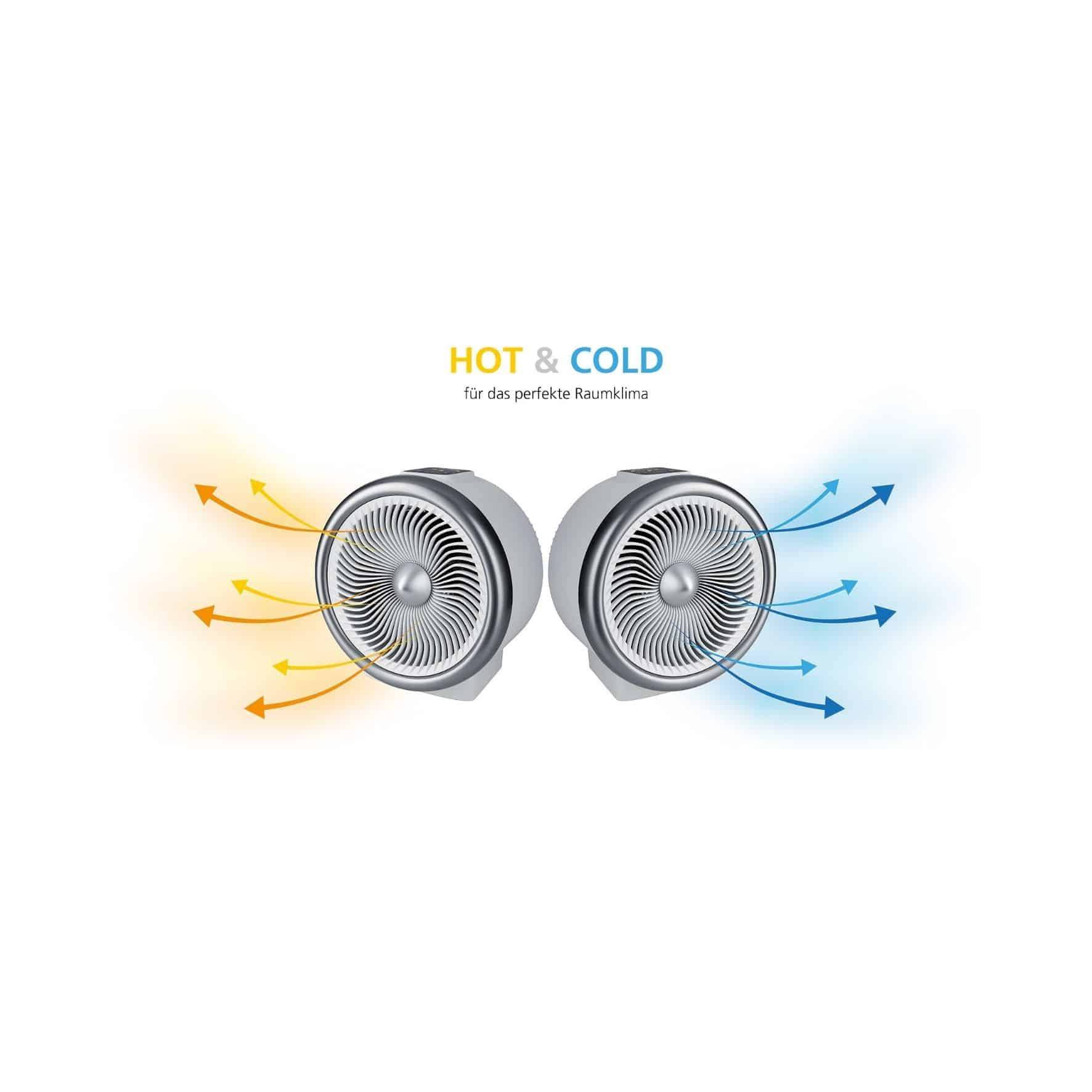 Steba Ventilator-Heizlüfter VTH 2 HOT & COLD 2025